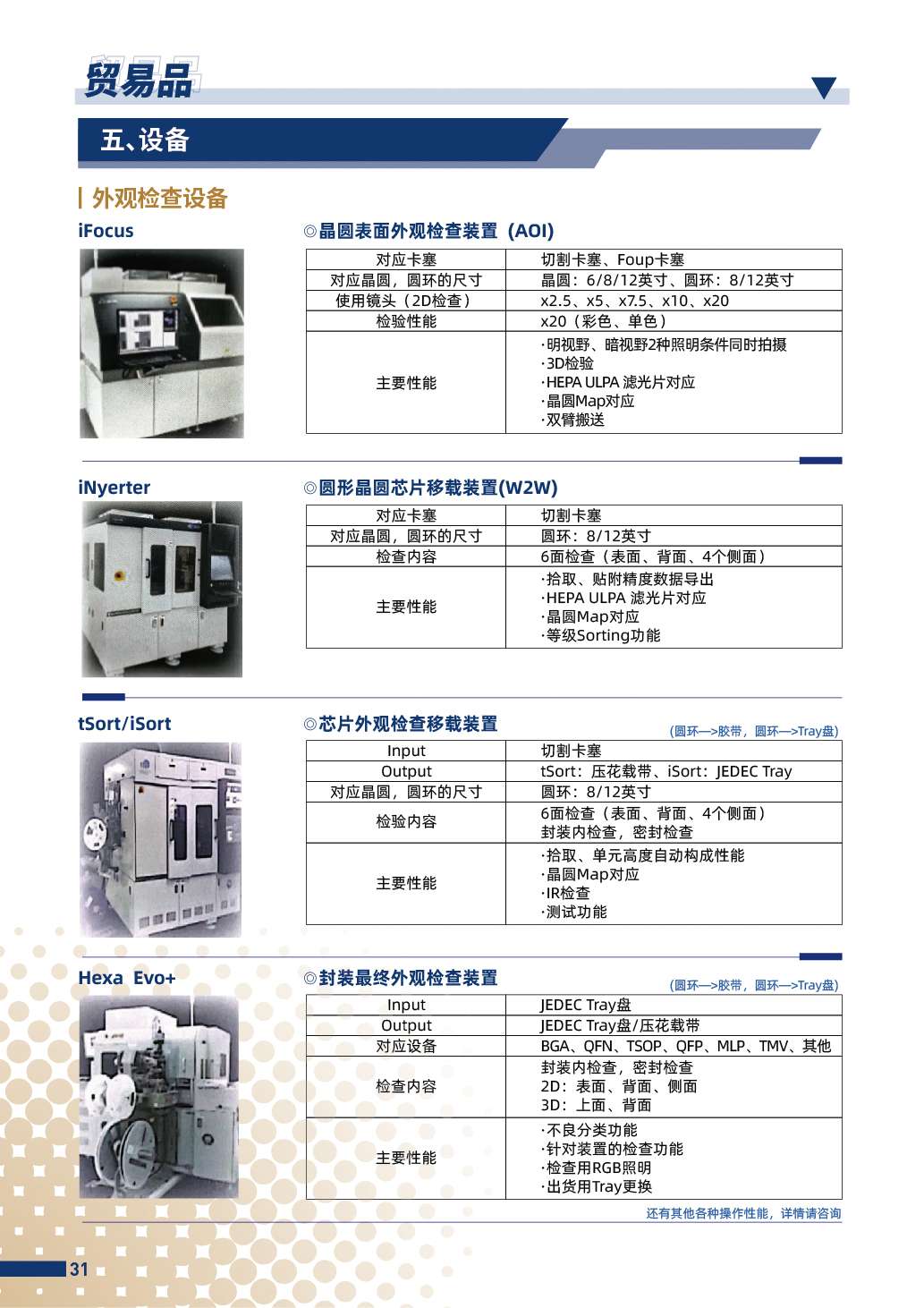 最新的內(nèi)頁導(dǎo)出-34 (2)