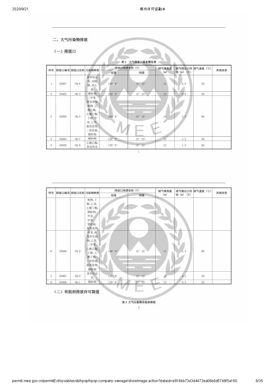 排污許可公示