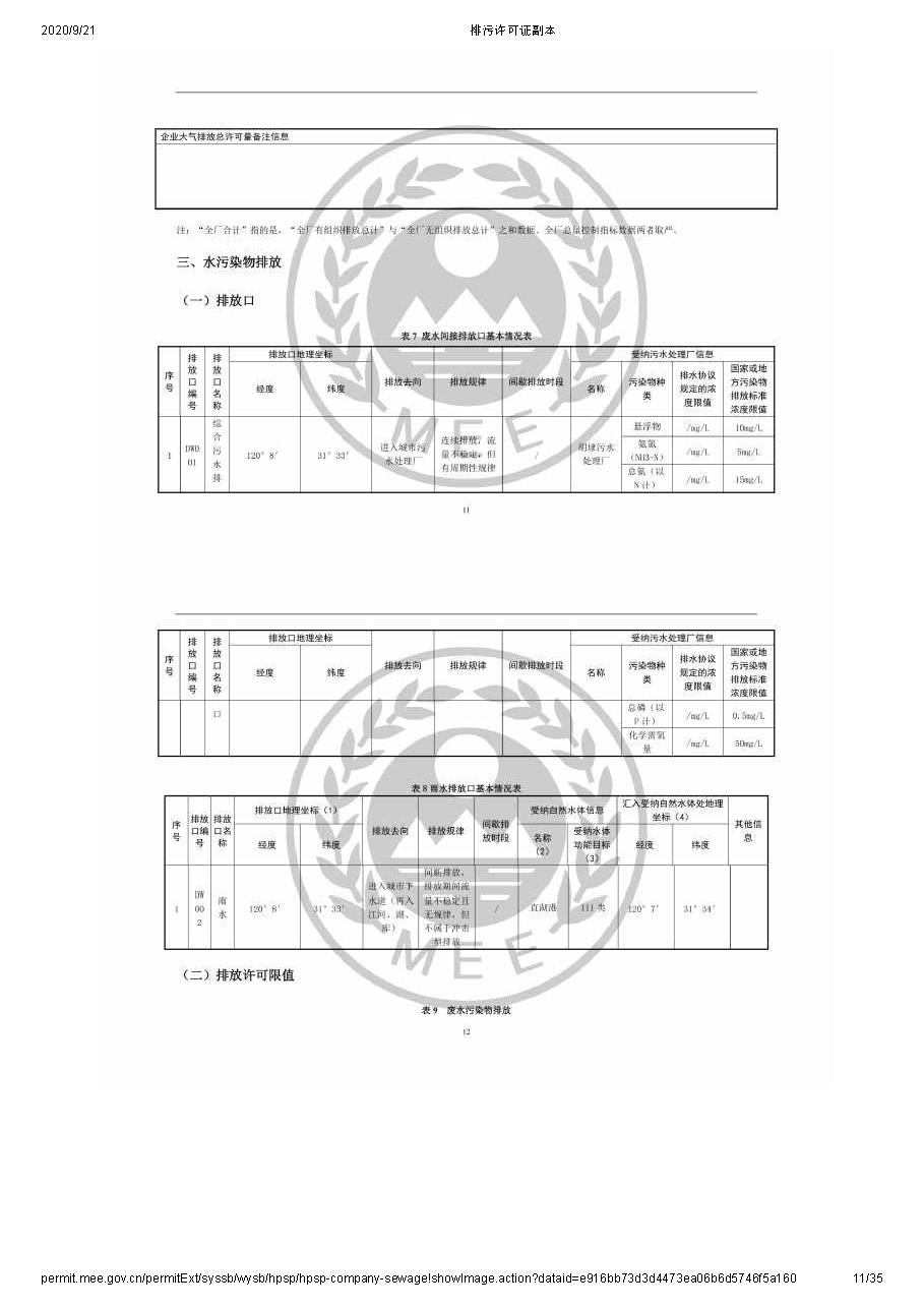 排污許可公示