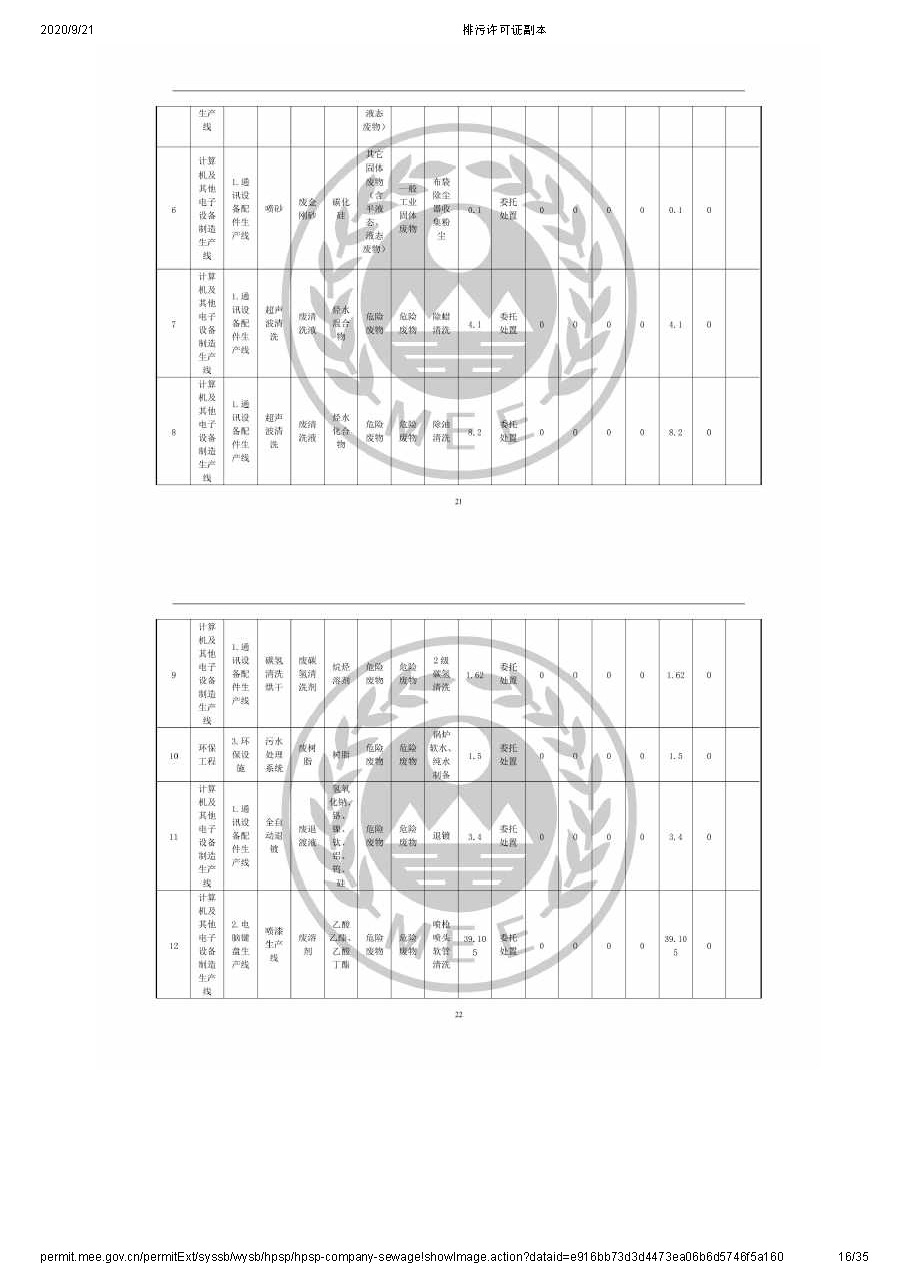 排污許可公示