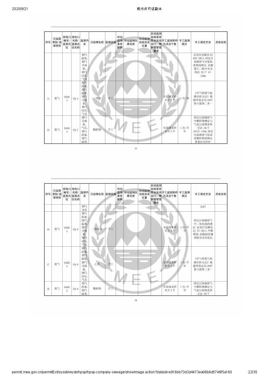 排污許可公示